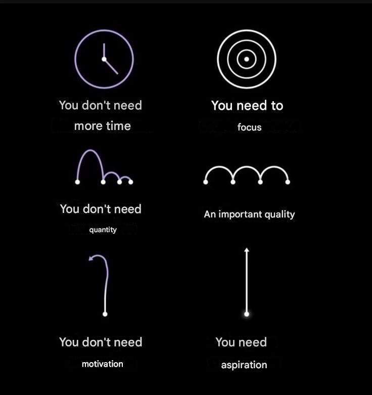 No image for topic: Resolving personal problems